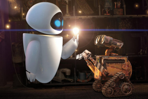 wall e blog favoritos dia dos namorados