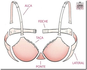 Moda Intima Plus Size requer alguns cuidados para escolher Blog Favoritos (1)